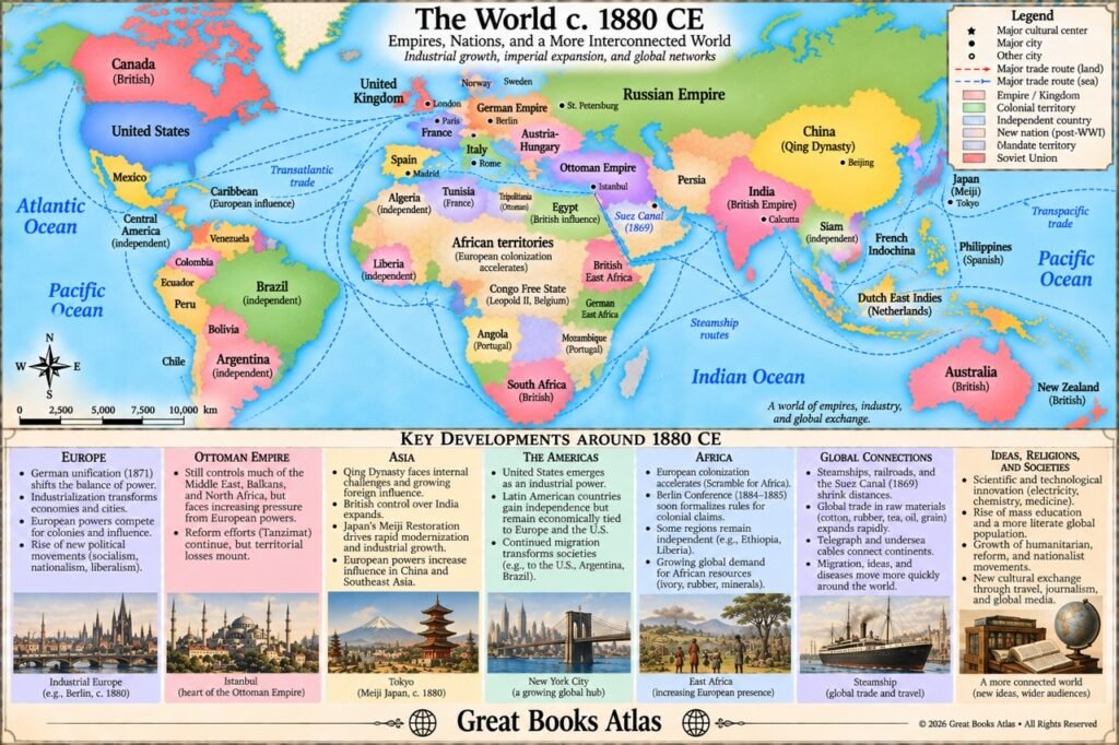 World map around 1880