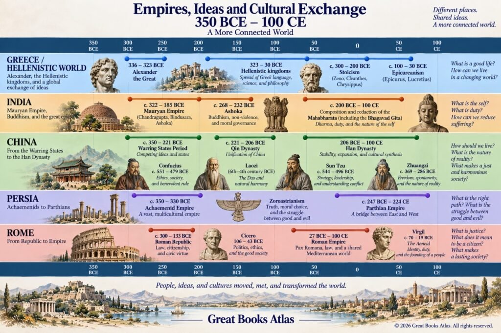 350 BCE